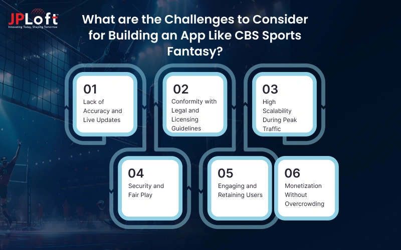 What are the Challenges to Consider for Building an App Like CBS Sports Fantasy